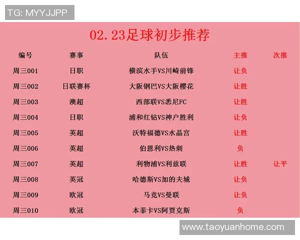神户与广岛最新直播信息及比赛前瞻分析