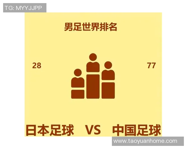瑞士与日本足球对决结果预测分析及双方优势探讨