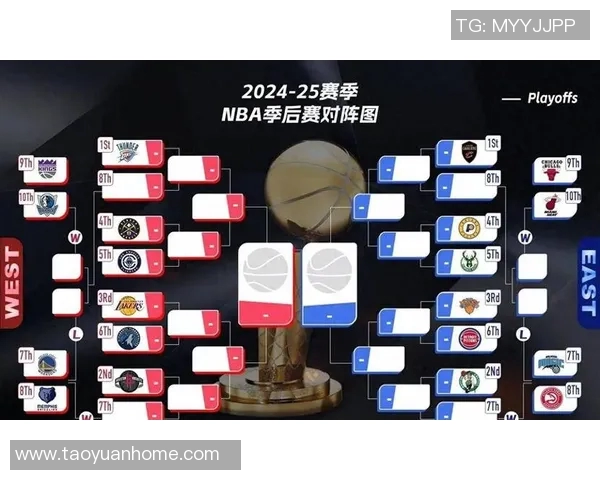 马刺与灰熊季后赛交锋次数统计及历史回顾分析