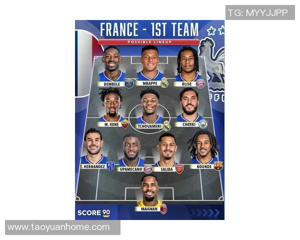 法国与美国队最新阵容对比分析及球员表现评估 法国与美国队最新阵容对比分析及球员表现评估