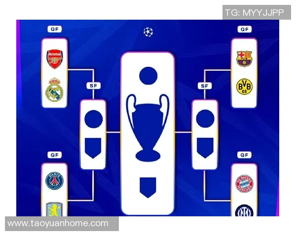 巴萨与拜仁对决的比赛地点及相关信息一览