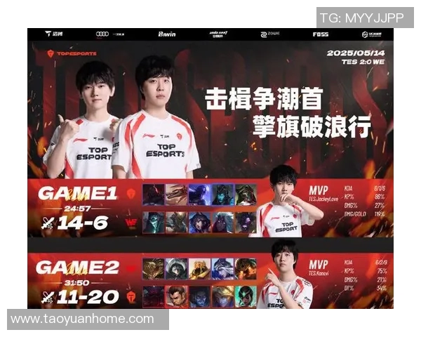 BLG战队强势领跑冠军杯积分榜以61分稳居第一位置